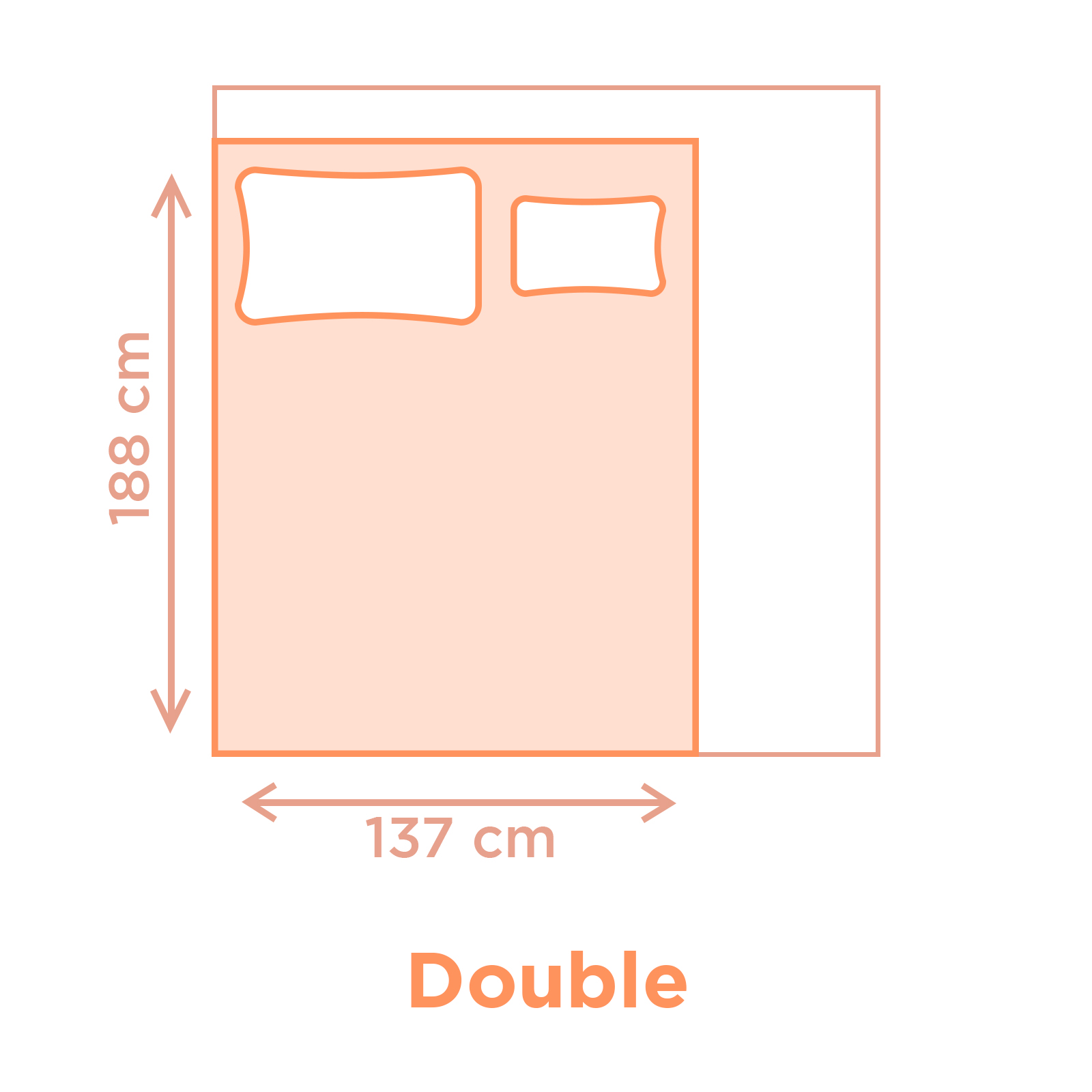 Double Mattress Size & Dimensions in Australia