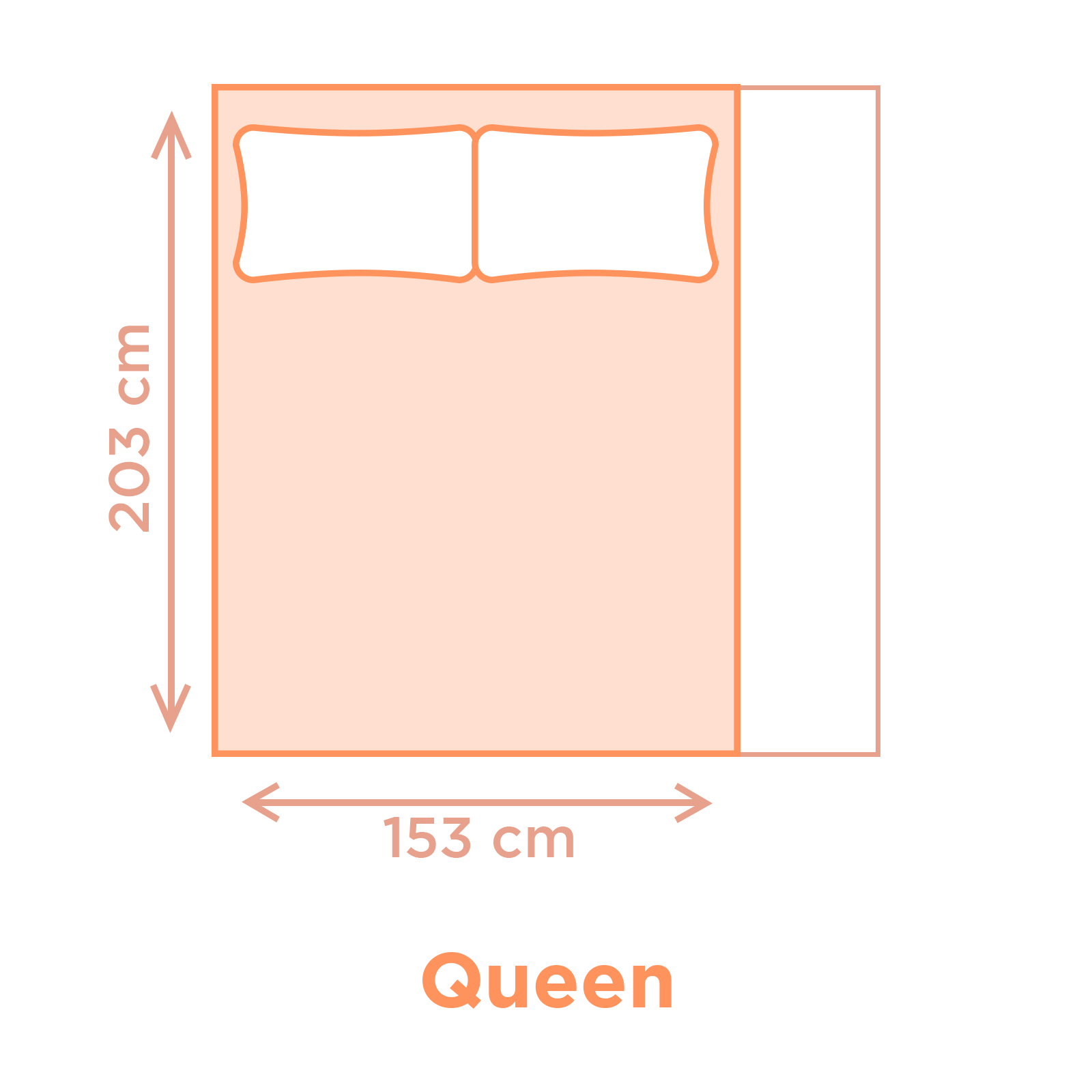 Queen Mattress Size & Dimensions in Australia